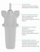 Image result for Primo Male External Catheter