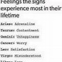 Image result for Zodiac Signs as Memes