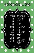 Image result for Yard Conversion Chart