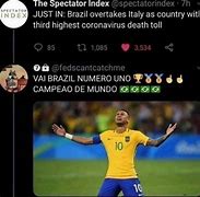 Image result for Brazil Loss Meme