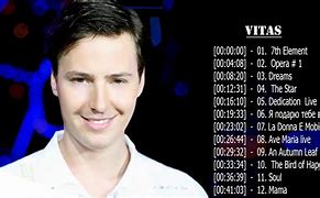Image result for Vitas Song