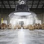 Image result for LED Warehouse Lighting