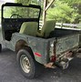 Image result for Marine Corps Jeep