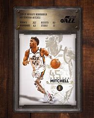 Image result for NBA Cards Template 4K