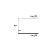 Image result for Difference Between Length Width and Height