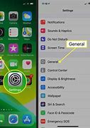 Image result for iPhone Specs Change