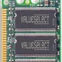 Image result for RAM Types Chips