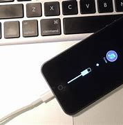 Image result for Fix Disabled iPod/iPhone