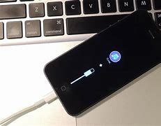 Image result for How to Activate iPhone 4 via iTunes