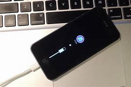 Image result for Update iPhone Pin