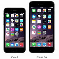 Image result for +Ipone 6 vs iPhone 1 2 Size
