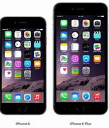 Image result for iPhone 6 Compared to 6 Plus in Hand