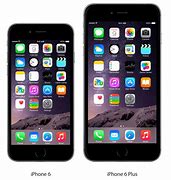 Image result for iPhone XVS 6 Plus Compare
