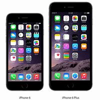 Image result for iPhone 6 vs iPhone 6 Plus Size