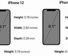 Image result for iPhone 11 Physical Deminsions