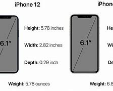 Image result for iPhone Comparison Weight Chart