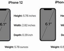 Image result for Screen Size for iPhone 11