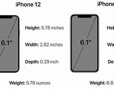 Image result for iPhone 11 Length