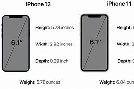 Image result for iPhone 11 and 12 Pro Size