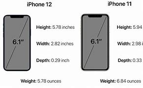 Image result for Sizes of iPhone 11 and 12