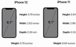 Image result for iPhone 11 Phone Sizes