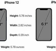 Image result for iPhone 12 Screen Sizes