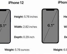 Image result for Newst iPhone Thickness