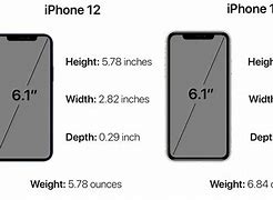Image result for iPhone 12 Back Size in Cm