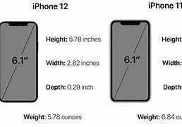 Image result for iPhone 11 vs iPhone 1 2 Size