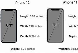 Image result for iPhone 12 Feature Size