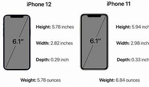 Image result for iPhone 12 Size in Cm