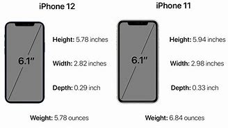 Image result for iPhone 11 Pro4 Size in Inches