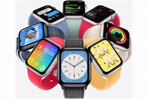 Image result for Apple Watch Series 8 Camera