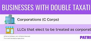Image result for C Corporation Double Taxation