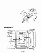 Image result for 6 12 Volt Car Battery Chargers