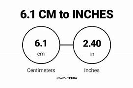 Image result for What Is 1 Inch in Cm