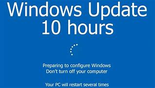 Image result for Show Windows Is Updating Screen