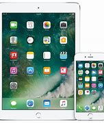 Image result for iPad or iPod