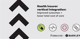 Image result for Icon for Improved Outcomes