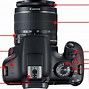 Image result for Parts of Canon Camera