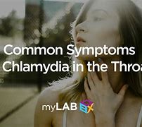 Image result for Chlamydia of the Throat