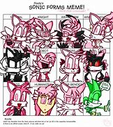 Image result for Rooty's Sonic Forms Meme