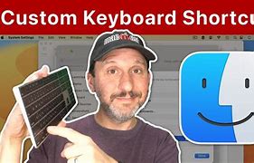 Image result for Mac Keyboard Buttons