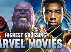 Image result for Worst Grossing Movies of All Time