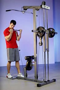 Image result for Cable Pull Exercise