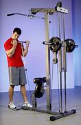 Image result for Home Gym Cable Connectors
