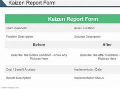 Image result for Kaizen Report