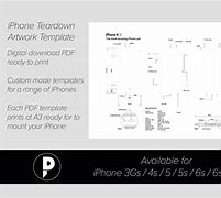 Image result for iPhone 6s Screws