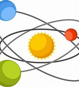 Image result for Simple Solor System Cartoon