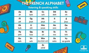 Biletresultat for alfabet_francuski